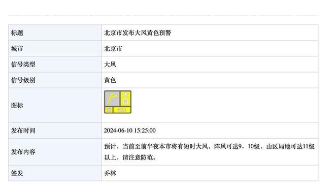 阿斯：哈维信任拉菲尼亚，但是他在巴萨的首发位置并不稳固